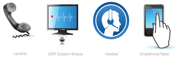 Dictation Methods for all Device Transcriptions